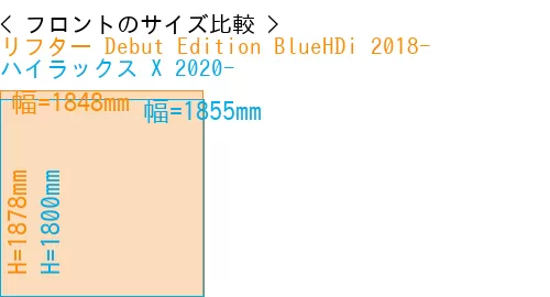 #リフター Debut Edition BlueHDi 2018- + ハイラックス X 2020-